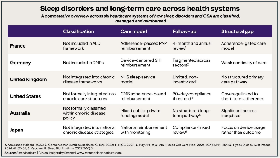 health_system