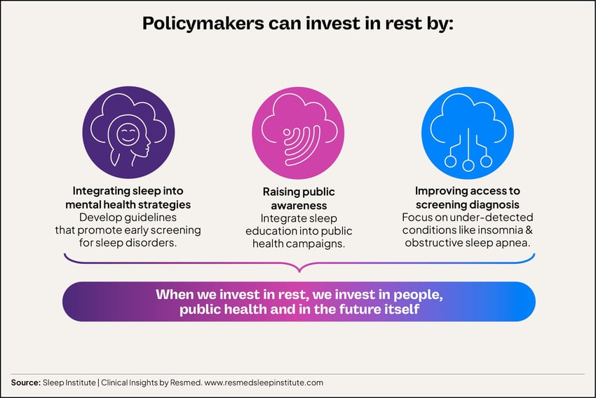 Infographic_How policymakers can elevate sleep health